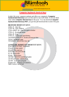 Computer keyboard shortcuts keys.pdf
